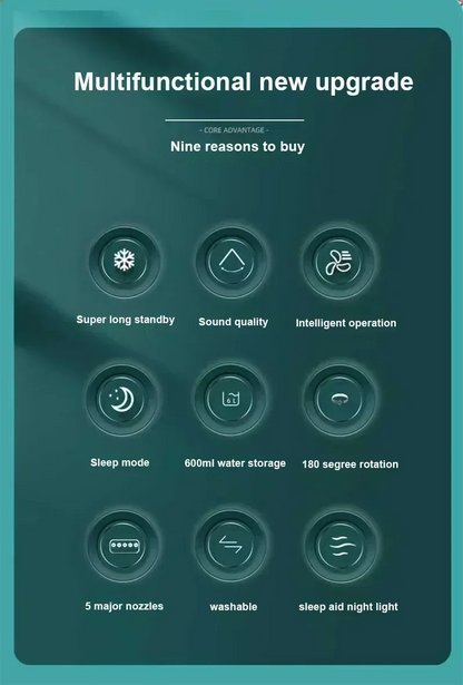 Portable Fan Air Conditioners USB Electric Fan LED Night Light